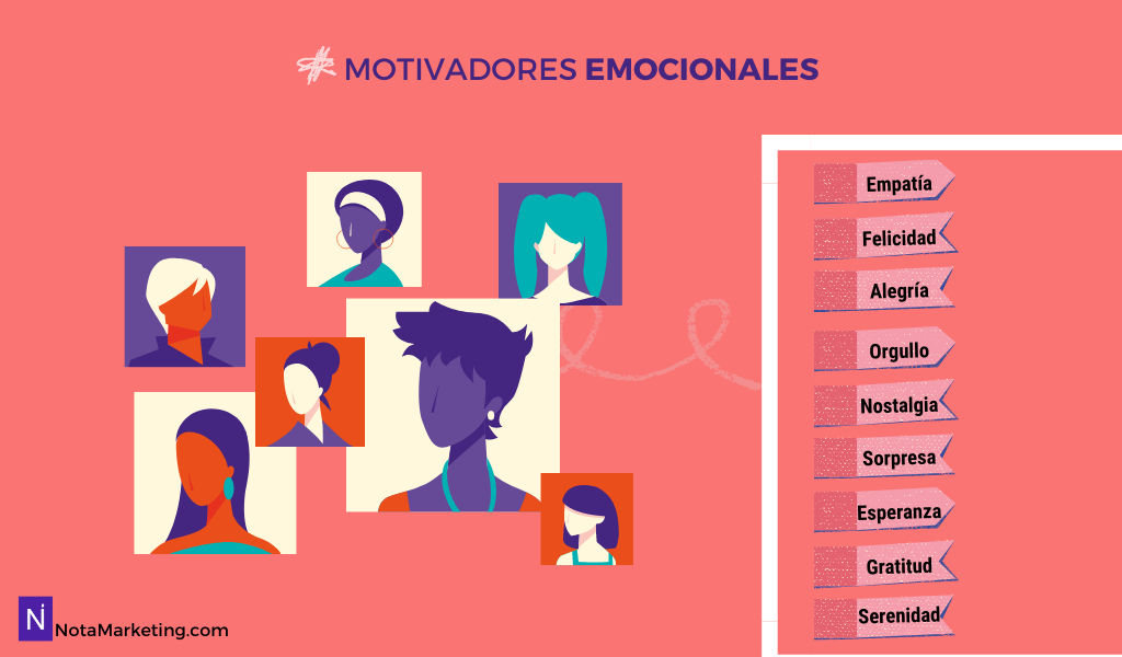 motivadores emocionales